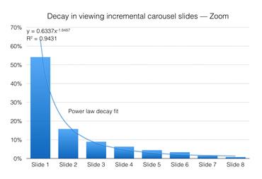��̾W(w��ng)վ�OӋ ��̾W(w��ng)վ��(y��u)�� ҕ�X�ӏ��OӋ