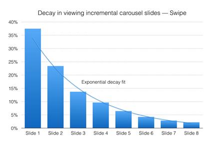 ��̾W(w��ng)վ�OӋ ��̾W(w��ng)վ��(y��u)�� ҕ�X�ӏ��OӋ