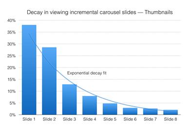 ��̾W(w��ng)վ�OӋ ��̾W(w��ng)վ��(y��u)�� ҕ�X�ӏ��OӋ
