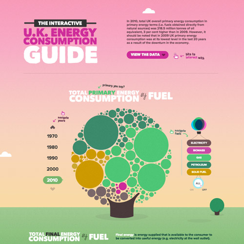 網(wǎng)站設計賞識 網(wǎng)站設計案例 網(wǎng)站設計