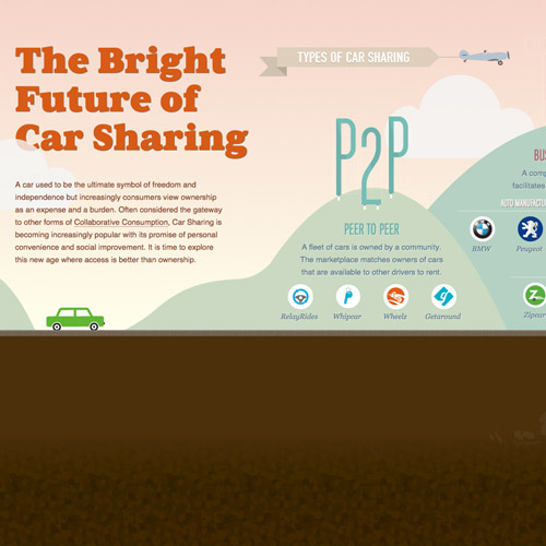 網(wǎng)站設計賞識 網(wǎng)站設計案例 網(wǎng)站設計